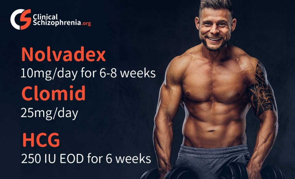 7 Days To Improving The Way You steroids-uk.com reviews