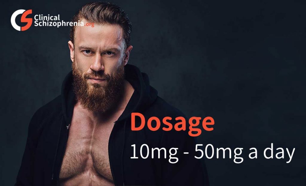 Methandienone dosage